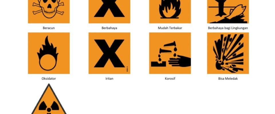 Lambang Berbahaya